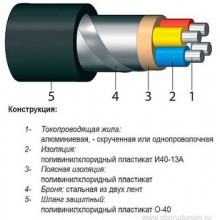 АВБбШв 4* 10 (м) ГОСТ