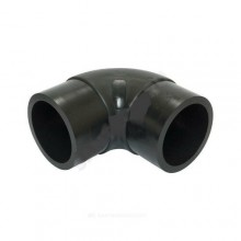 ПНД Отвод ПЭ100 спигот Дн110х90гр Ру10 SDR17 Россия ПНД Отвод ПЭ100 спигот Дн110х90гр Ру10 SDR17 Россия